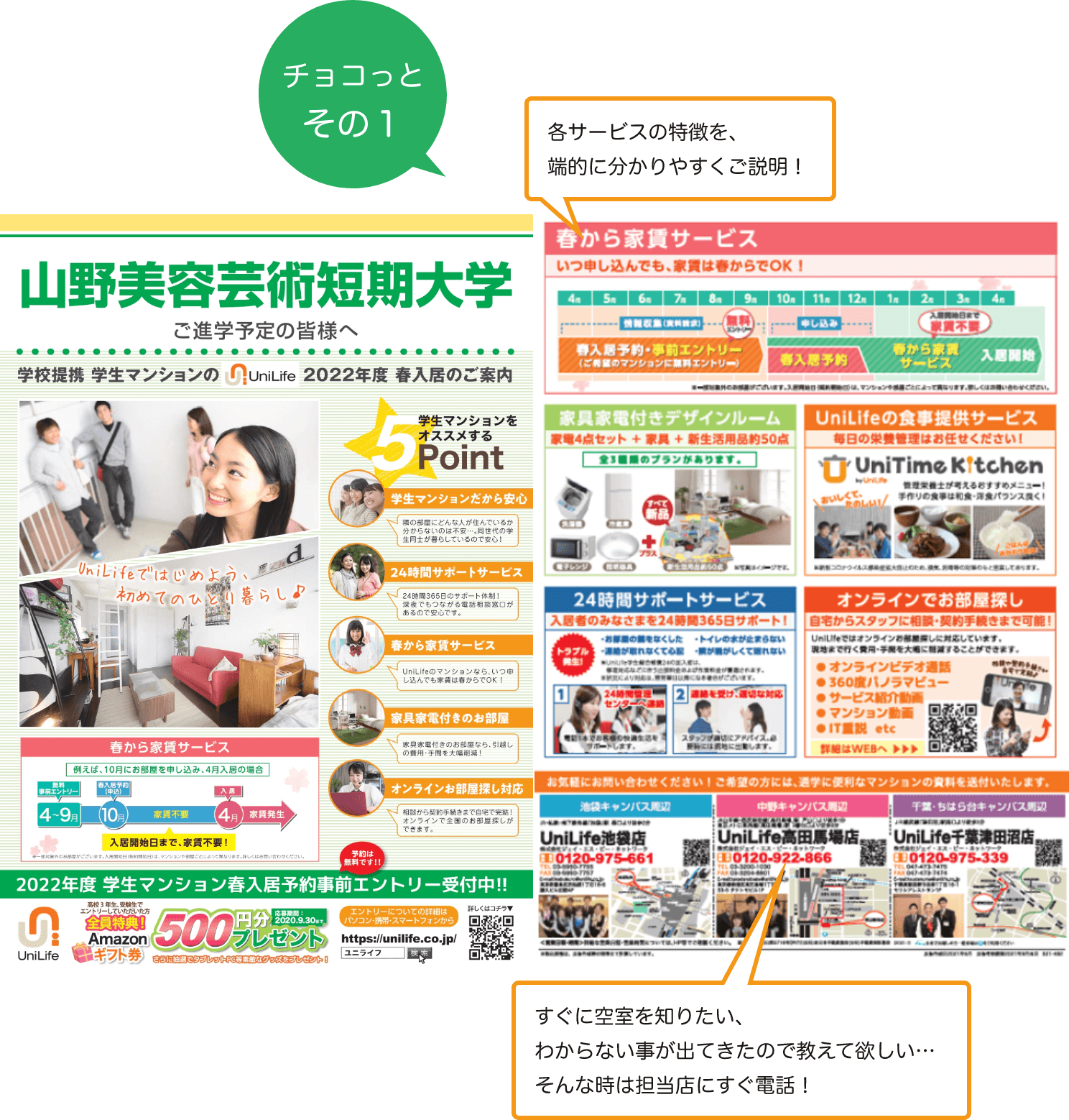 チョコっと　その1 各サービスの特徴を、端的に分かりやすくご説明！すぐに空室を知りたい、わからない事が出てきたので教えて欲しい...そんな時は担当店にすぐ電話！