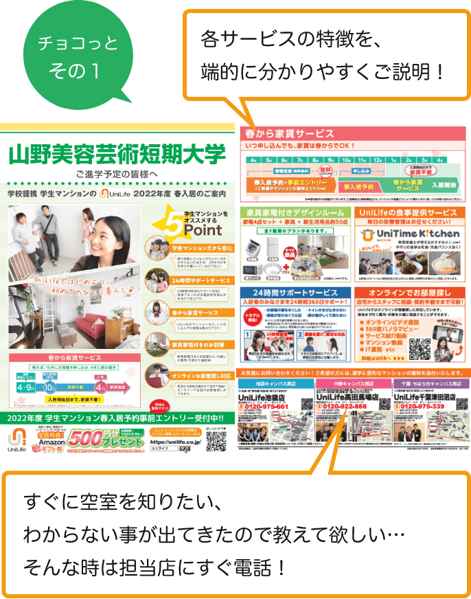 チョコっと　その1 各サービスの特徴を、端的に分かりやすくご説明！すぐに空室を知りたい、わからない事が出てきたので教えて欲しい...そんな時は担当店にすぐ電話！