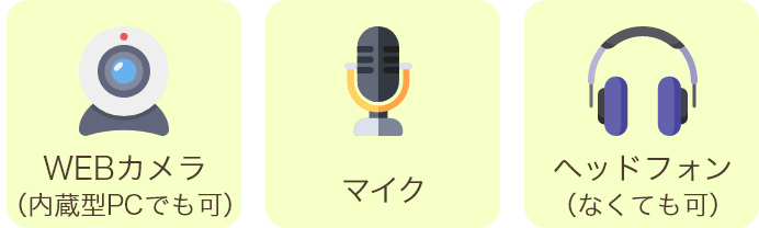 WEBカメラ（内蔵型PCでも可） マイク ヘッドフォン（なくても可）