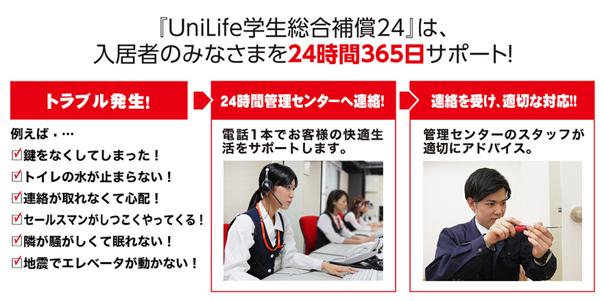 24時間サポート体制