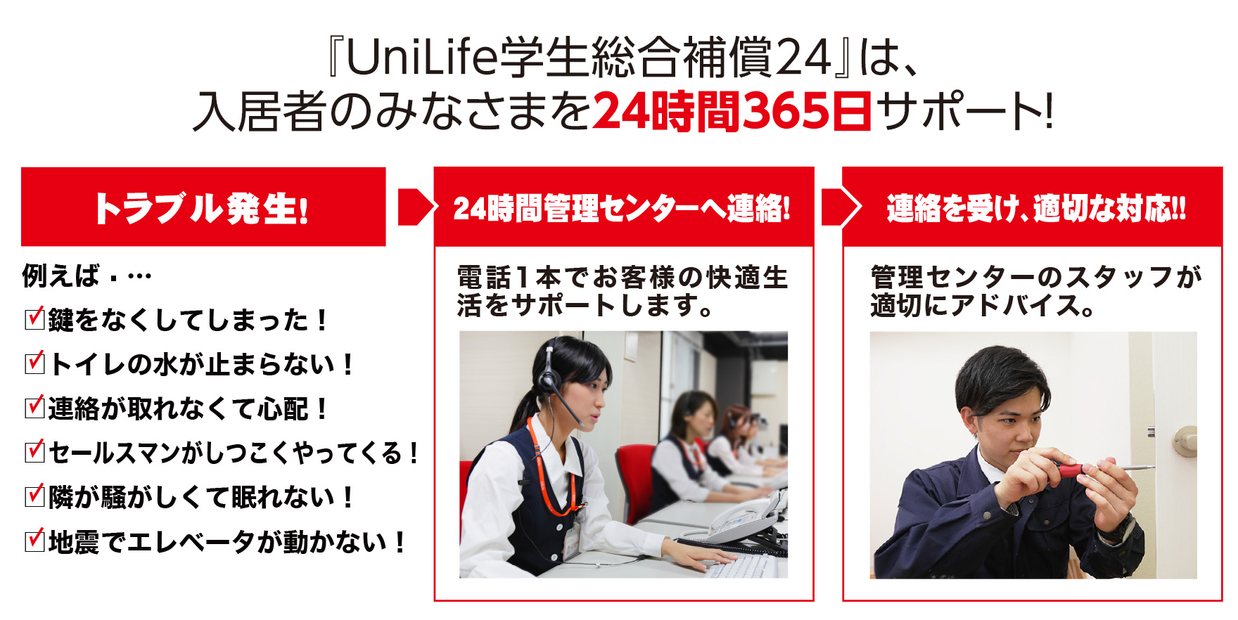 24時間サポート体制